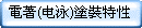 q(电a)˯S